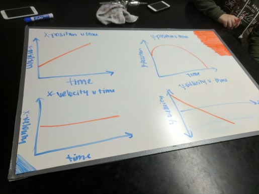 projectile graphs.jpg