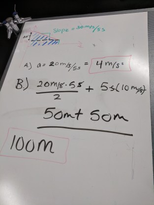 phys graph soln.jpg