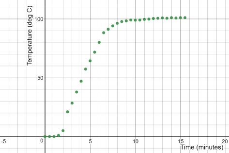 desmos-graph (1).png