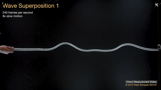 pivot superposition.PNG