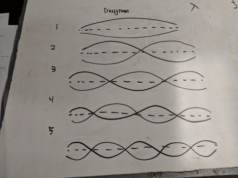 wave diagrams.jpg