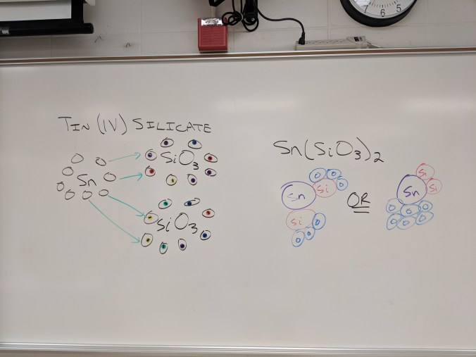 T43 Method Day 49: Newton’s 3rd Law, Whiteboarding, & Polyatomic Ions | stoeckel180