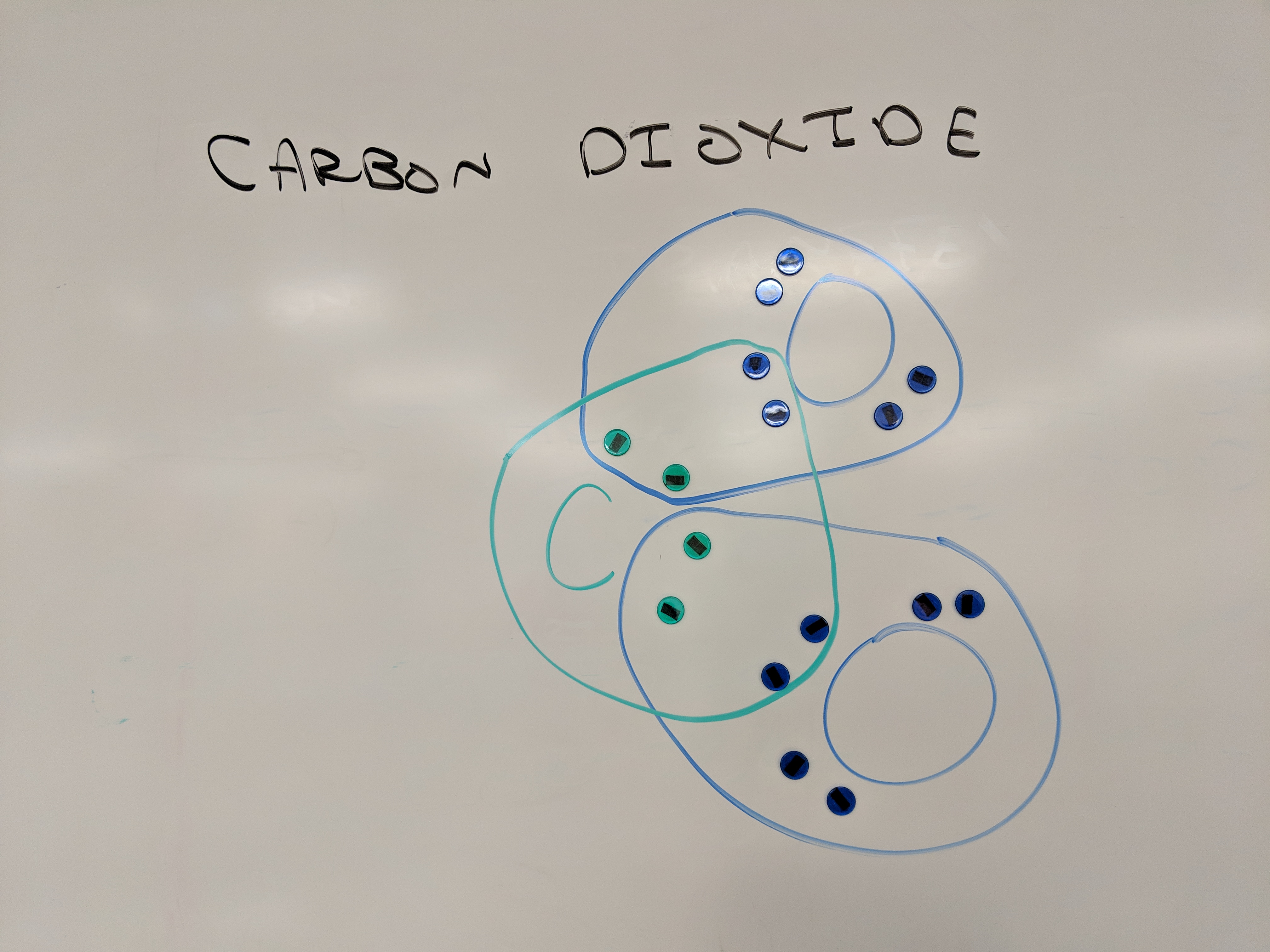 11.19 Covalent Bonding Example.jpg