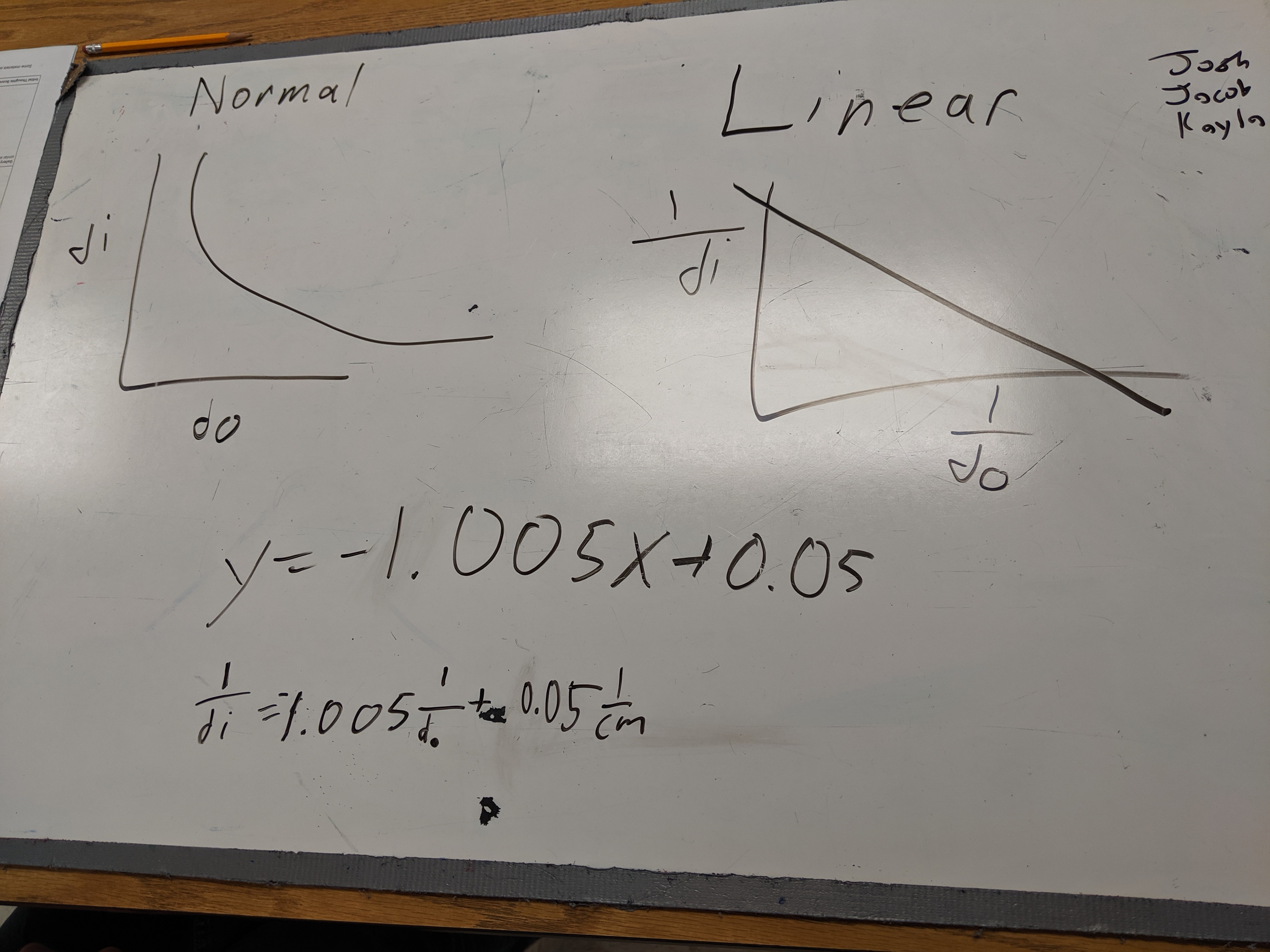 curved mirror board.jpg