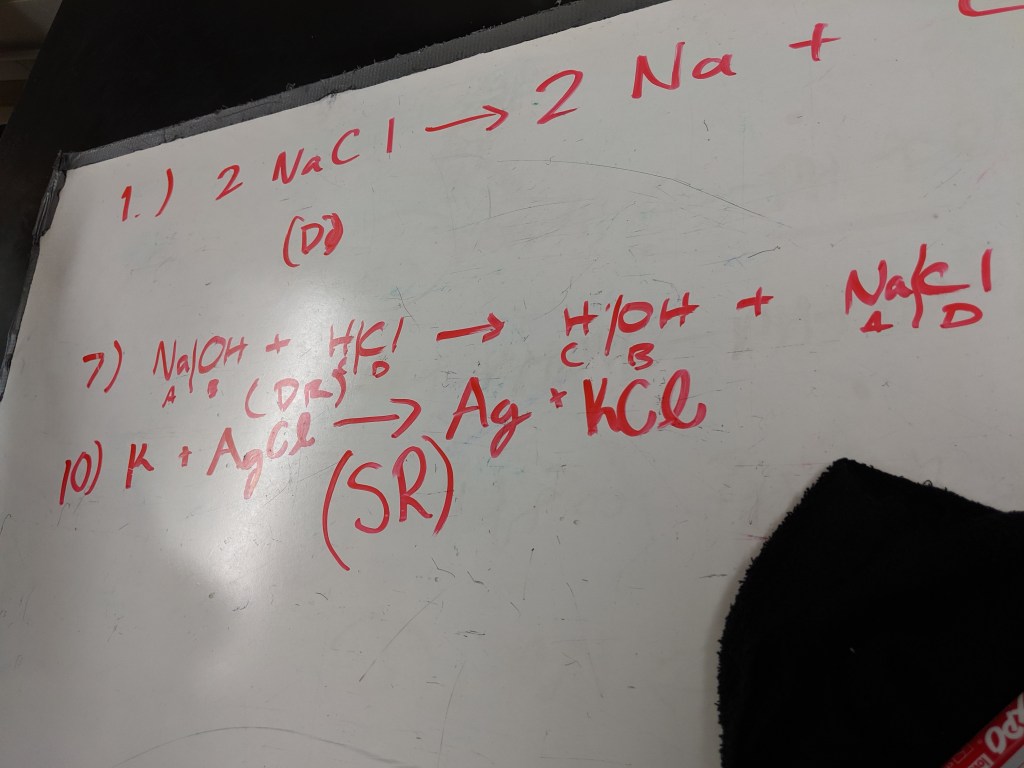 reaction types splitting
